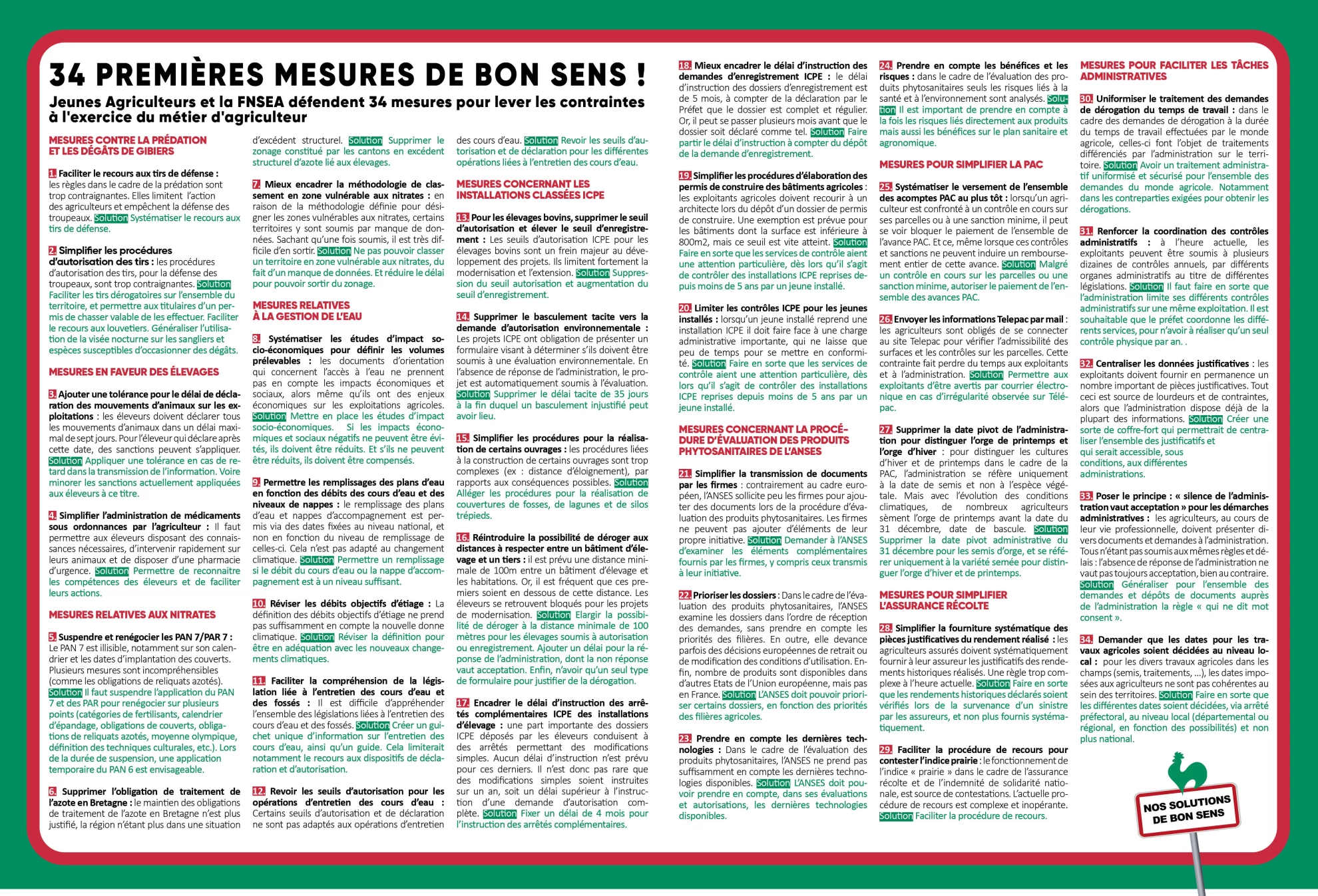 Les 34 mesures de simplification demandées